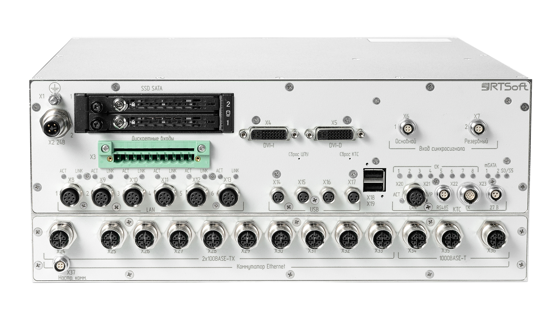 Сервер управления техническими средствами КВ-055